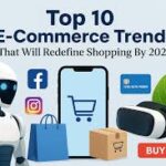 e-commerce industry in 2026