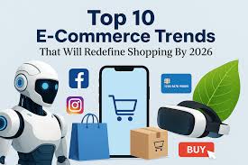 e-commerce industry in 2026