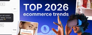 e-commerce industry in 2026 4 E-commerce Trends